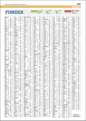 skanskadagbladet_z3-20161116_000_00_00_029.pdf