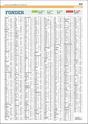skanskadagbladet_z3-20161118_000_00_00_029.pdf