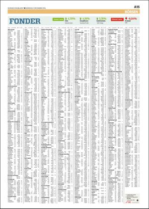 skanskadagbladet_z3-20161205_000_00_00_015.pdf