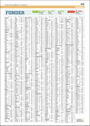skanskadagbladet_z3-20161207_000_00_00_025.pdf
