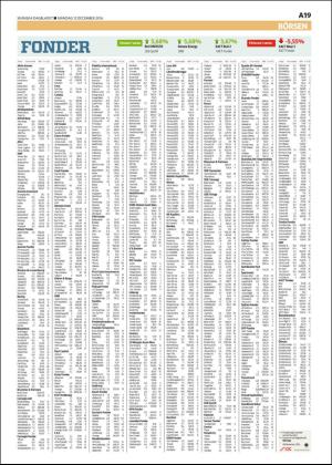 skanskadagbladet_z3-20161212_000_00_00_019.pdf