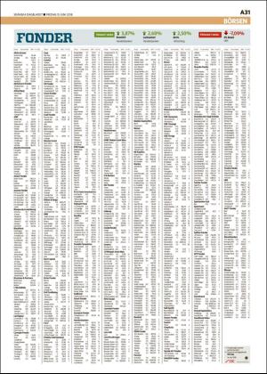 skanskadagbladet_z3-20180615_000_00_00_031.pdf