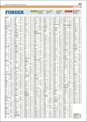 skanskadagbladet_z3-20191101_000_00_00_031.pdf