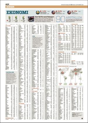 skanskadagbladet_z3-20200904_000_00_00_022.pdf