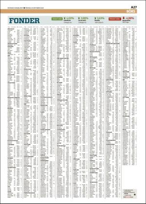 skanskadagbladet_z3-20201023_000_00_00_027.pdf