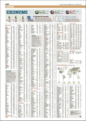 skanskadagbladet_z3-20201113_000_00_00_024.pdf