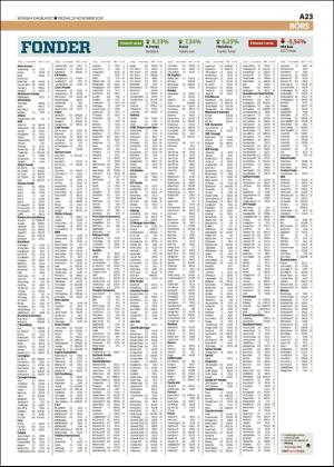 skanskadagbladet_z3-20201120_000_00_00_023.pdf