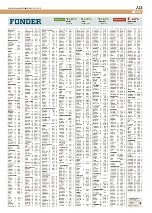 skanskadagbladet_z3-20210521_000_00_00_023.pdf