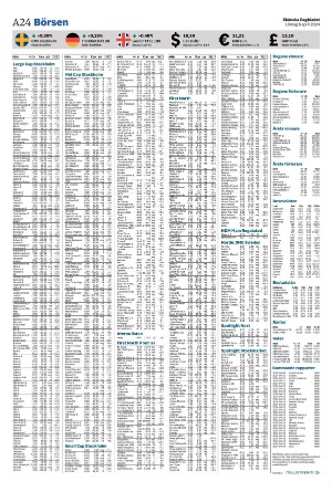 skanskadagbladet_z3-20240406_000_00_00_024.pdf