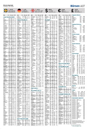 skanskadagbladet_z3-20240411_000_00_00_017.pdf