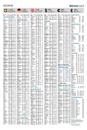 skanskadagbladet_z3-20240418_000_00_00_013.pdf