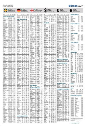 skanskadagbladet_z3-20240420_000_00_00_027.pdf