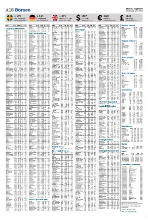 skanskadagbladet_z3-20240425_000_00_00_018.pdf