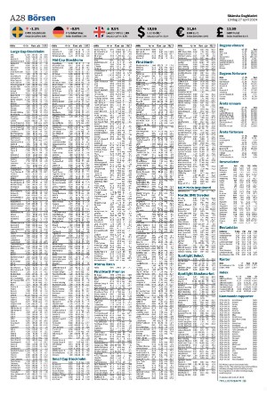 skanskadagbladet_z3-20240427_000_00_00_028.pdf