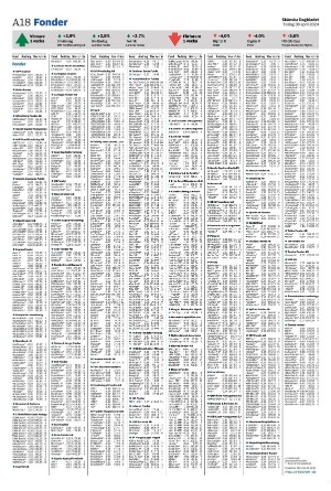 skanskadagbladet_z3-20240430_000_00_00_018.pdf