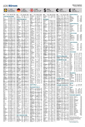 skanskadagbladet_z3-20240504_000_00_00_016.pdf