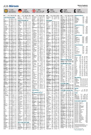 skanskadagbladet_z3-20240504_000_00_00_016.pdf