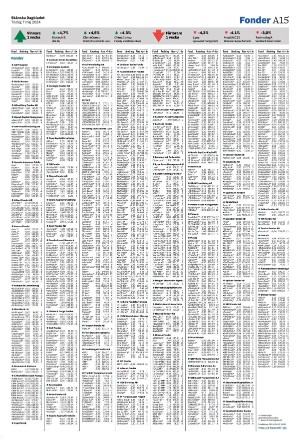 skanskadagbladet_z3-20240507_000_00_00_015.pdf