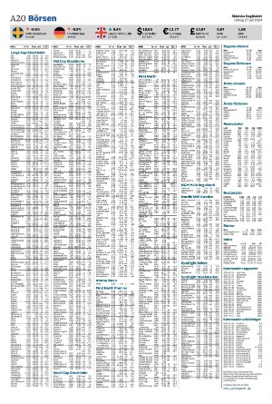skanskadagbladet_z3-20240727_000_00_00_020.pdf
