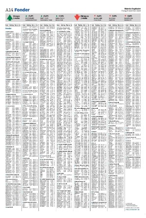 skanskadagbladet_z3-20241105_000_00_00_014.pdf