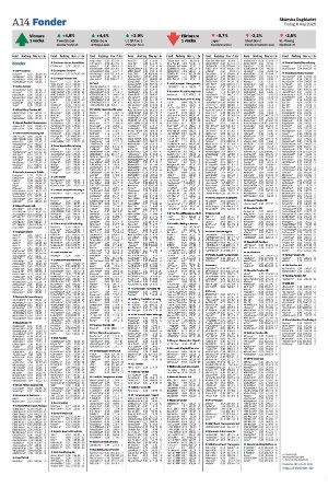skanskadagbladet_z3-20250506_000_00_00_014.pdf