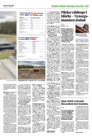 skanskadagbladet_z3-20250513_000_00_00_005.pdf