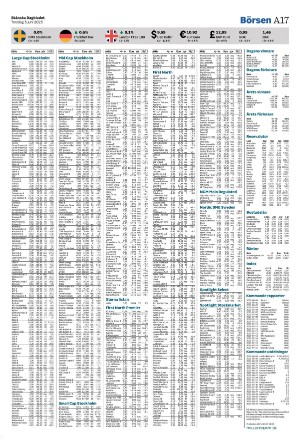 skanskadagbladet_z3-20250605_000_00_00_017.pdf