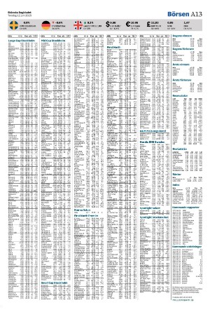skanskadagbladet_z3-20250612_000_00_00_013.pdf