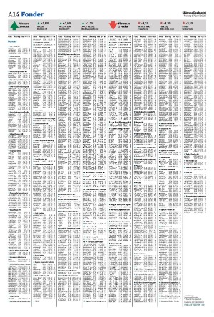 skanskadagbladet_z3-20250617_000_00_00_014.pdf