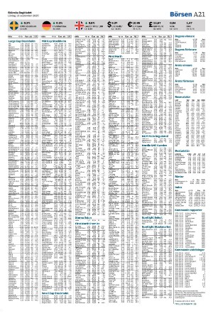 skanskadagbladet_z3-20250913_000_00_00_021.pdf
