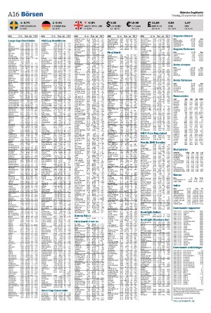 skanskadagbladet_z3-20250925_000_00_00_016.pdf