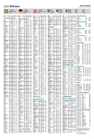 skanskadagbladet_z3-20251011_000_00_00_020.pdf
