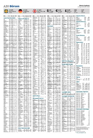 skanskadagbladet_z3-20251018_000_00_00_020.pdf