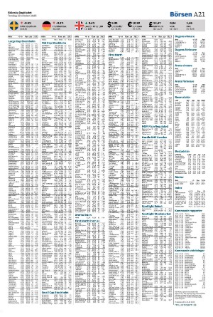 skanskadagbladet_z3-20251030_000_00_00_021.pdf