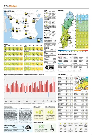 skanskadagbladet_z3-20251108_000_00_00_024.pdf