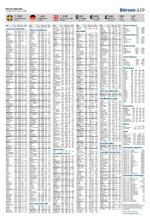 skanskadagbladet_z3-20251115_000_00_00_019.pdf