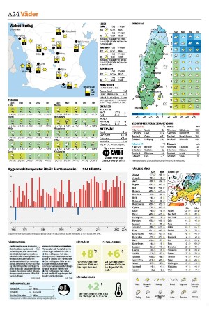 skanskadagbladet_z3-20251115_000_00_00_024.pdf