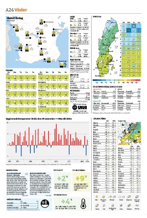 skanskadagbladet_z3-20251129_000_00_00_024.pdf