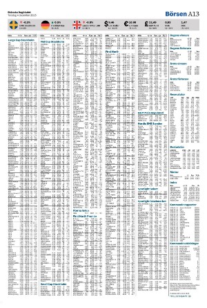 skanskadagbladet_z3-20251204_000_00_00_013.pdf