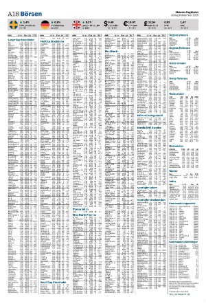 skanskadagbladet_z3-20251206_000_00_00_018.pdf