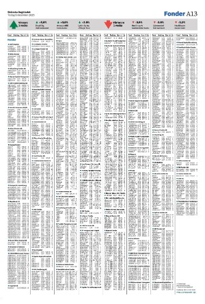 skanskadagbladet_z3-20251209_000_00_00_013.pdf