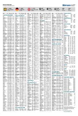 skanskadagbladet_z3-20251218_000_00_00_017.pdf