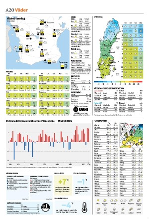 skanskadagbladet_z3-20251218_000_00_00_020.pdf