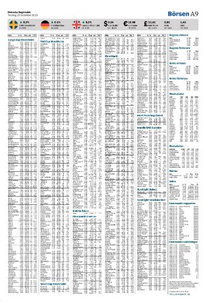 skanskadagbladet_z3-20251225_000_00_00_009.pdf