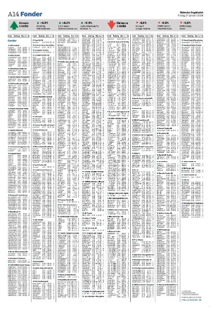 skanskadagbladet_z3-20260127_000_00_00_014.pdf