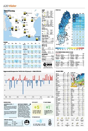 skanskadagbladet_z3-20260129_000_00_00_020.pdf