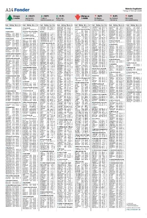 skanskadagbladet_z3-20260217_000_00_00_014.pdf