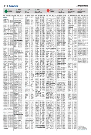 skanskadagbladet_z3-20260224_000_00_00_014.pdf
