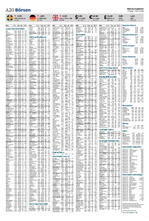 skanskadagbladet_z3-20260307_000_00_00_020.pdf