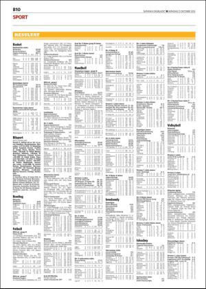 skanskadagbladet_z3_b-20151012_000_00_00_010.pdf